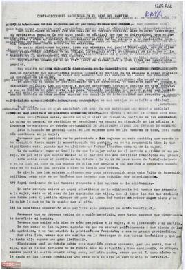 Cuestionario sobre las contradicciones machistas en el seno del partido