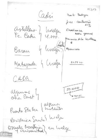 Open original Objecte digital
