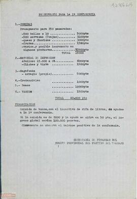 Presupuesto para la Primera Conferencia Provincial de Cádiz del PTA.