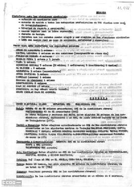 Informe sobre elecciones sindicales.