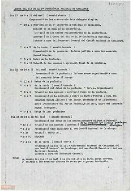 Ordre del dia de la I Conferència Nacional de Catalunya del PTE.