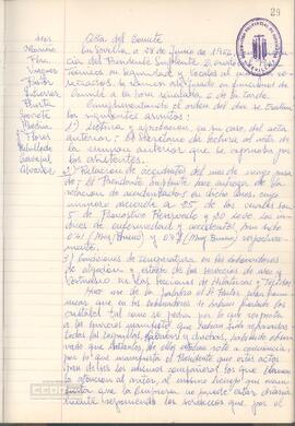1966 (28 de junio) – Acta del Comité de Seguridad e Higiene