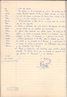 1961 (28 de diciembre) – Acta del Comité de Seguridad e Higiene